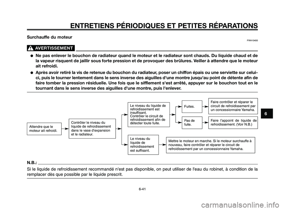 YAMAHA XT660Z 2008  Notices Demploi (in French) 
1
2
3
4
5
6
7
8
9
10
ENTRETIENS PÉRIODIQUES ET PETITES RÉPARATIONS
6-41
Surchauffe du moteurFWA10400
AVERTISSEMENT0
●Ne pas enlever le bouchon de radiateur quand le moteur et le radiateur s\
ont 