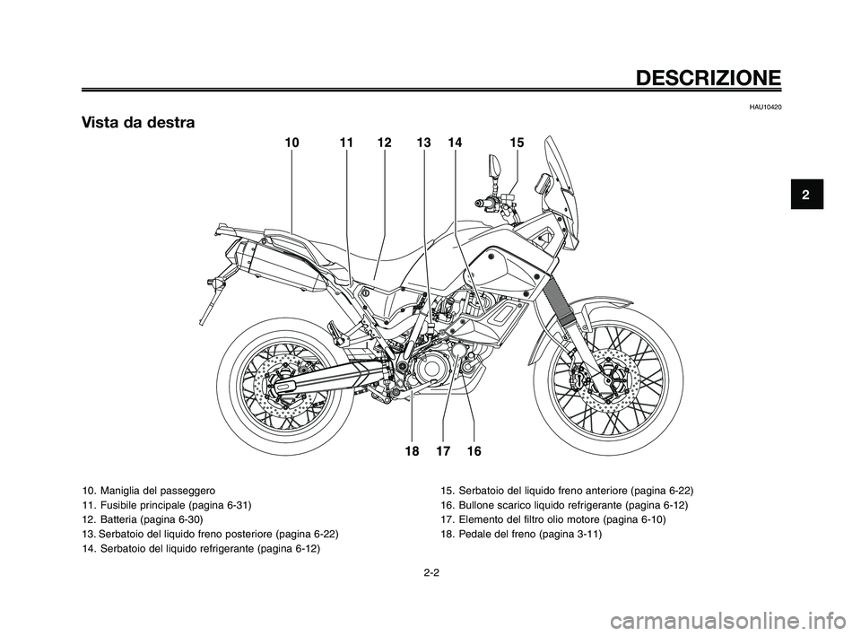 YAMAHA XT660Z 2009 Manuale duso (in Italian)
10. Maniglia del passeggero
11. Fusibile principale (pagina 6-31)
12. Batteria (pagina 6-30)
13. Serbatoio del liquido freno posteriore (pagina 6-22) 14. Serbatoio del liquido refrigerante (pagina 6- YAMAHA XT660Z 2009 Manuale duso (in Italian)
10. Maniglia del passeggero
11. Fusibile principale (pagina 6-31)
12. Batteria (pagina 6-30)
13. Serbatoio del liquido freno posteriore (pagina 6-22) 14. Serbatoio del liquido refrigerante (pagina 6-