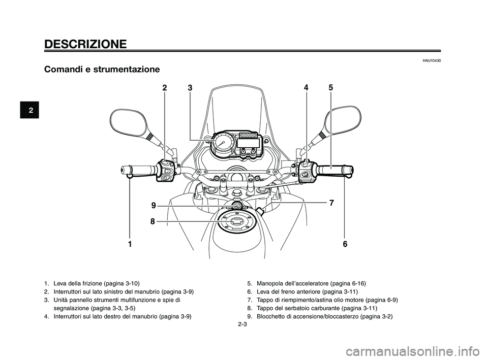 YAMAHA XT660Z 2009 Manuale duso (in Italian)
DESCRIZIONE
HAU10430
Comandi e strumentazione
1. Leva della frizione (pagina 3-10)
2. Interruttori sul lato sinistro del manubrio (pagina 3-9)
3. Unità pannello strumenti multifunzione e spie di seg YAMAHA XT660Z 2009 Manuale duso (in Italian)
DESCRIZIONE
HAU10430
Comandi e strumentazione
1. Leva della frizione (pagina 3-10)
2. Interruttori sul lato sinistro del manubrio (pagina 3-9)
3. Unità pannello strumenti multifunzione e spie di seg