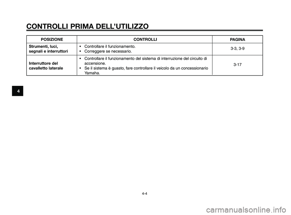 YAMAHA XT660Z 2009 Manuale duso (in Italian)
CONTROLLI PRIMA DELL’UTILIZZO
4-4
1
2
3
4
5
6
7
8
9
10
POSIZIONE
Strumenti, luci,
segnali e interruttori
Interruttore del
cavalletto laterale CONTROLLI
• Controllare il funzionamento.
• Corre YAMAHA XT660Z 2009 Manuale duso (in Italian)
CONTROLLI PRIMA DELL’UTILIZZO
4-4
1
2
3
4
5
6
7
8
9
10
POSIZIONE
Strumenti, luci,
segnali e interruttori
Interruttore del
cavalletto laterale CONTROLLI
• Controllare il funzionamento.
• Corre