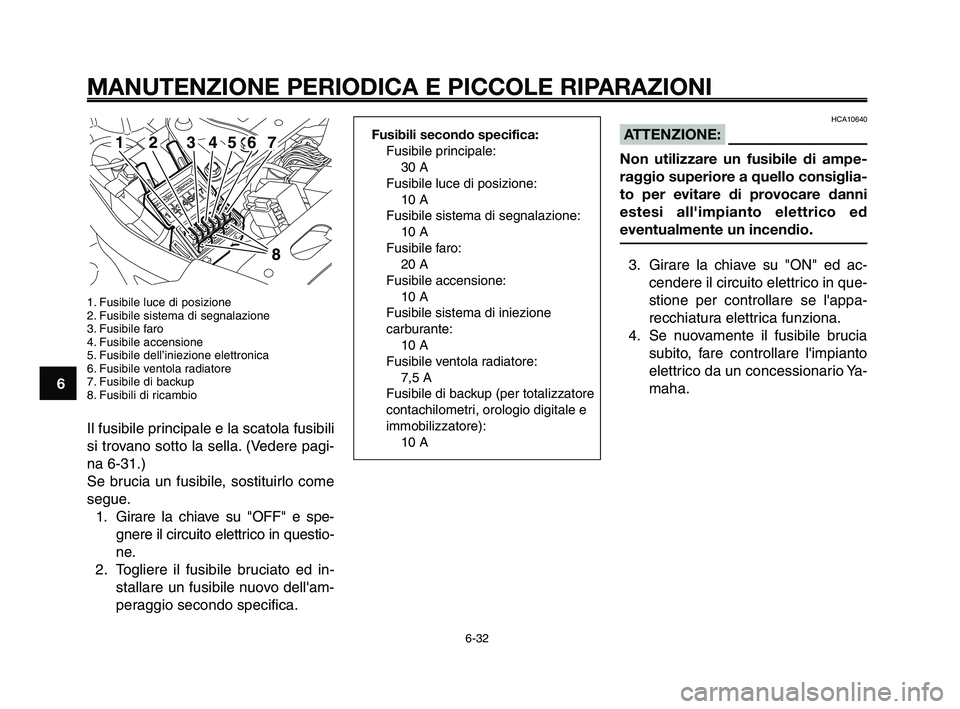 YAMAHA XT660Z 2009 Manuale duso (in Italian)
MANUTENZIONE PERIODICA E PICCOLE RIPARAZIONI
1. Fusibile luce di posizione
2. Fusibile sistema di segnalazione
3. Fusibile faro
4. Fusibile accensione
5. Fusibile dell’iniezione elettronica
6. Fusi YAMAHA XT660Z 2009 Manuale duso (in Italian)
MANUTENZIONE PERIODICA E PICCOLE RIPARAZIONI
1. Fusibile luce di posizione
2. Fusibile sistema di segnalazione
3. Fusibile faro
4. Fusibile accensione
5. Fusibile dell’iniezione elettronica
6. Fusi