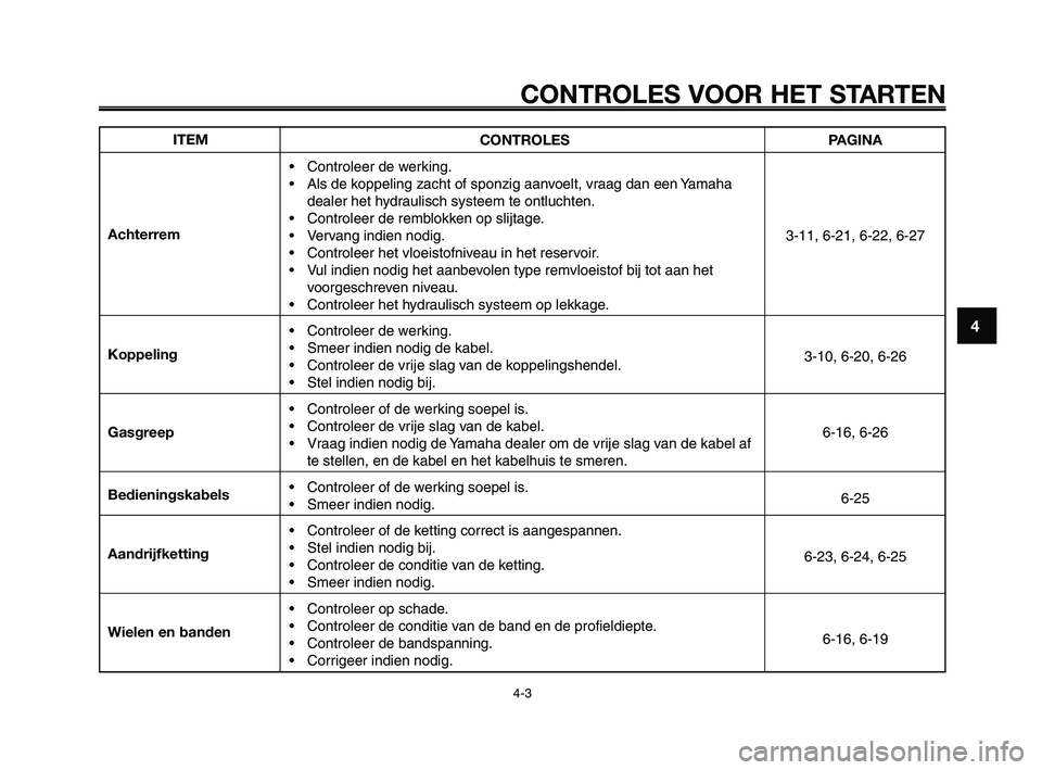 YAMAHA XT660Z 2008  Instructieboekje (in Dutch) 
1
2
3
4
5
6
7
8
9
10
CONTROLES VOOR HET STARTEN
4-3
ITEM
Achterrem
Koppeling
Gasgreep
Bedieningskabels
Aandrijfketting
Wielen en banden CONTROLES
• Controleer de werking.
• Als de koppeling zacht