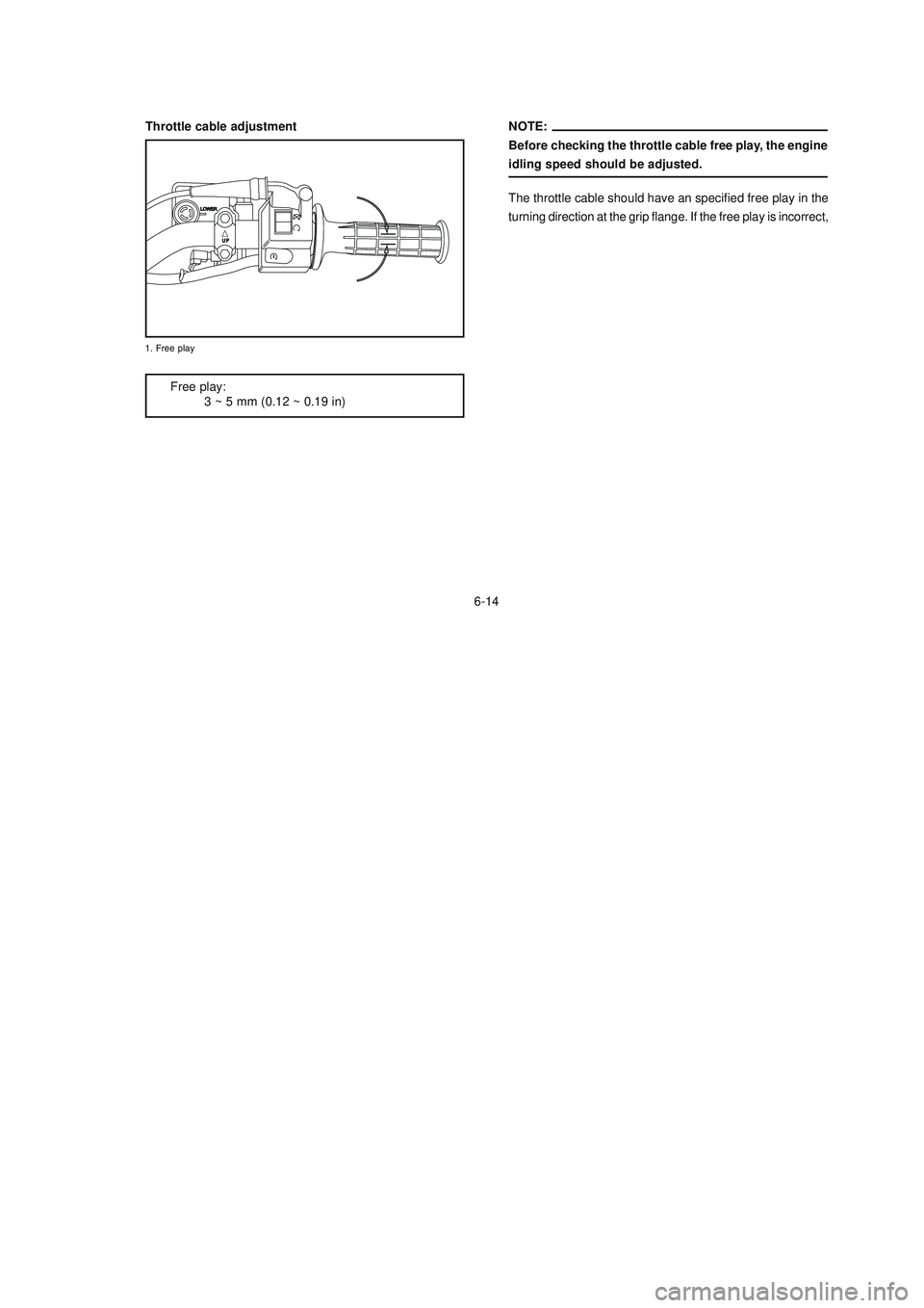 YAMAHA XTZ125 2008 User Guide 6-14
6-14
NOTE:
Before checking the throttle cable free play, the engine
idling speed should be adjusted.
Free play:
3 ~ 5 mm (0.12 ~ 0.19 in) Throttle cable adjustment
The throttle cable should have 