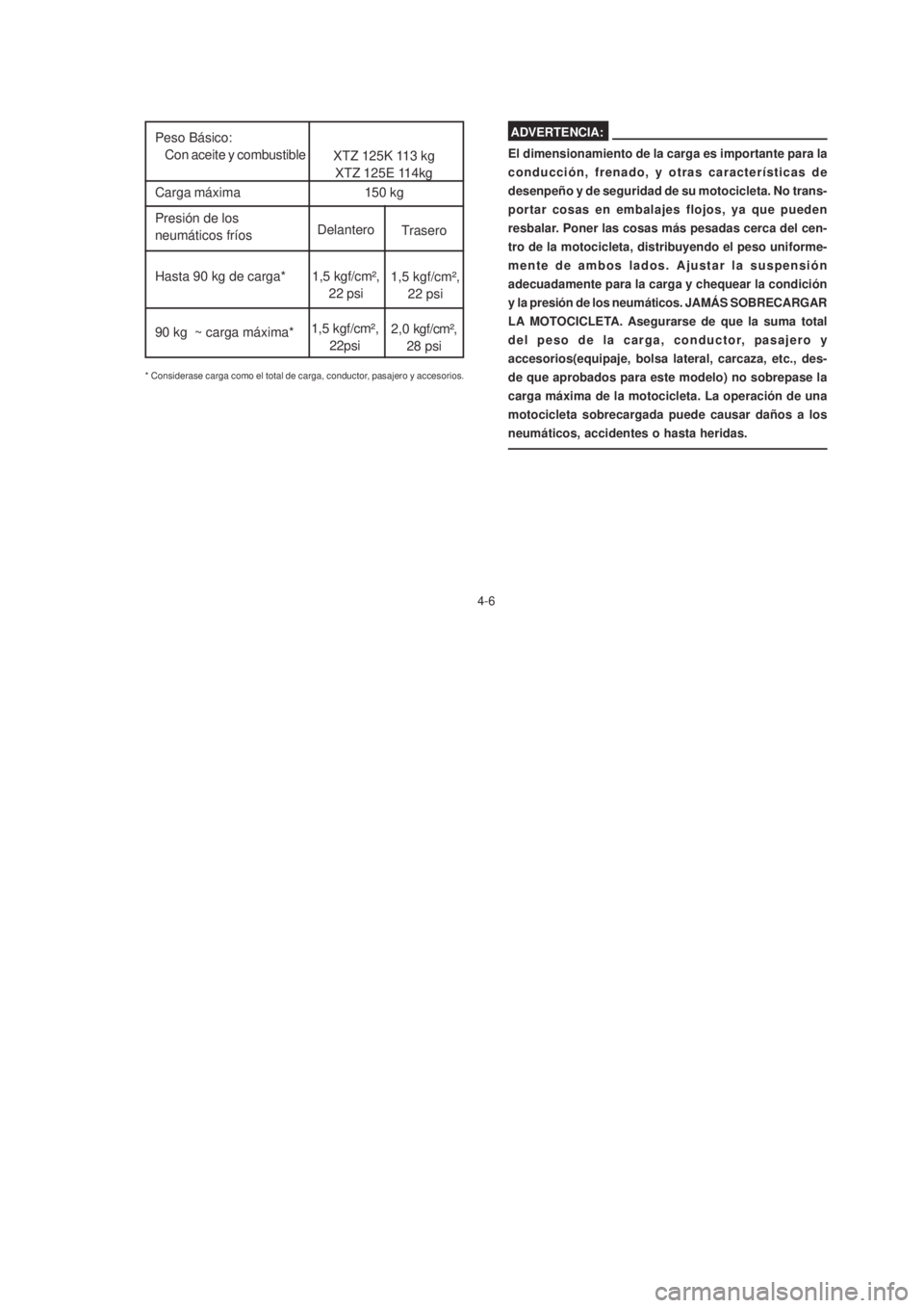 YAMAHA XTZ125 2007  Manuale de Empleo (in Spanish) 4-6
4-6
Peso Básico:
Con aceite y combustible
XTZ 125K 113 kg
XTZ 125E 114kg
* Considerase carga como el total de carga, conductor, pasajero y accesorios.
El dimensionamiento de la carga es important