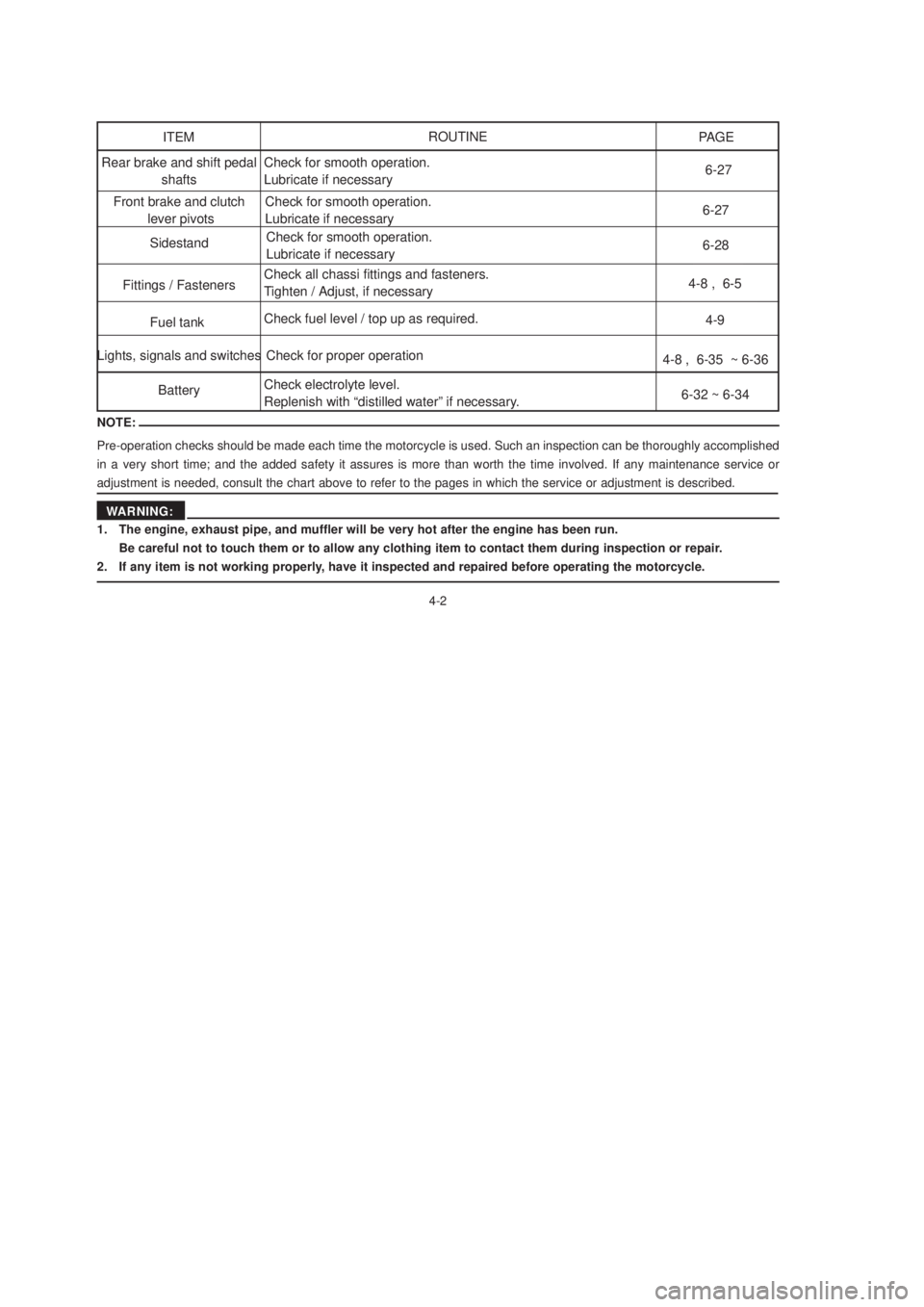 YAMAHA XTZ125 2005  Owners Manual 4-2
4-2 NOTE:
Pre-operation checks should be made each time the motorcycle is used. Such an inspection can be thoroughly accomplished
in a very short time; and the added safety it assures is more than