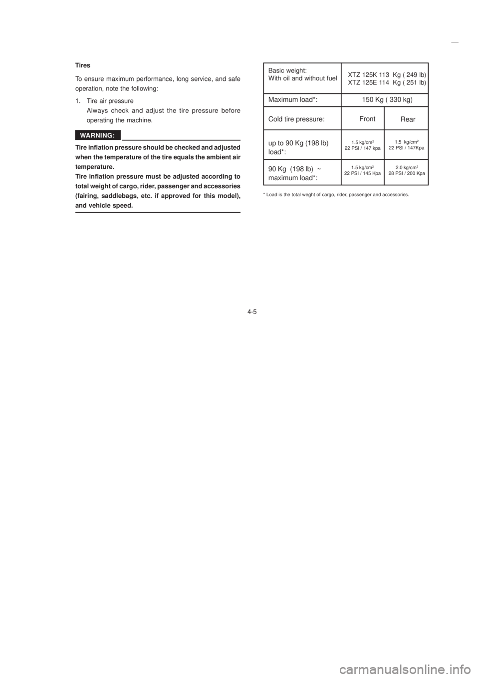YAMAHA XTZ125 2003 Owners Guide 4-5
4-5 Tires
To ensure maximum performance, long service, and safe
operation, note the following:
1. Tire air pressure
Always check and adjust the tire pressure before
operating the machine.
Tire inf
