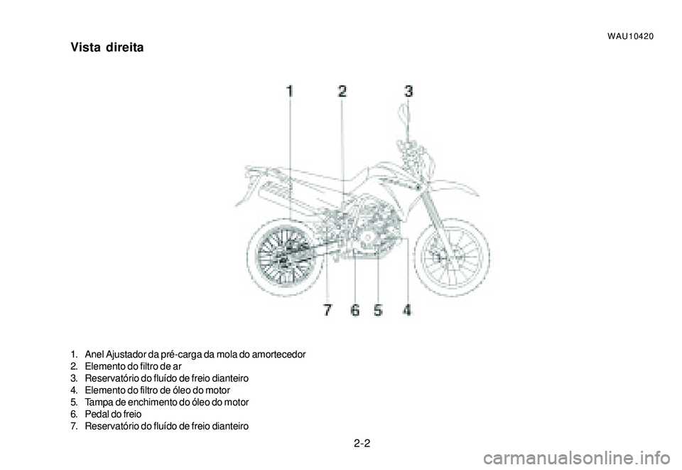 YAMAHA XTZ250 2007 Manual de utilização (in Portuguese) 2-2
WAU10420Vista direita
1. Anel Ajustador da pré-carga da mola do amortecedor
2. Elemento do filtro de ar
3. Reservatório do fluído de freio dianteiro
4. Elemento do filtro de óleo do motor
5. T YAMAHA XTZ250 2007 Manual de utilização (in Portuguese) 2-2
WAU10420Vista direita
1. Anel Ajustador da pré-carga da mola do amortecedor
2. Elemento do filtro de ar
3. Reservatório do fluído de freio dianteiro
4. Elemento do filtro de óleo do motor
5. T