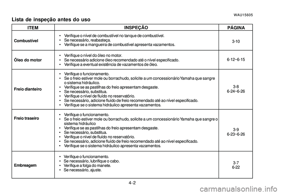 YAMAHA XTZ250 2007 Manual de utilização (in Portuguese) 4-2
WAU15605Lista de inspeção antes do uso
ITEMINSPEÇÃO
PÁGINA
Combustível Verifique o nível de combustível no tanque de combustível.
Se necessário, reabasteça.
Verifique se a mangueir YAMAHA XTZ250 2007 Manual de utilização (in Portuguese) 4-2
WAU15605Lista de inspeção antes do uso
ITEMINSPEÇÃO
PÁGINA
Combustível Verifique o nível de combustível no tanque de combustível.
Se necessário, reabasteça.
Verifique se a mangueir