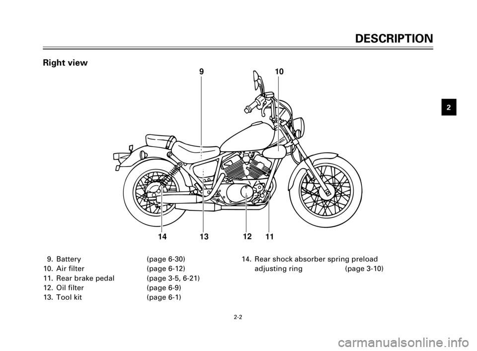YAMAHA XV125S 2000 User Guide DESCRIPTION
1
2
3
4
5
6
7
8
9
2-2
9. Battery (page 6-30)
10. Air filter  (page 6-12)
11. Rear brake pedal  (page 3-5, 6-21)
12. Oil filter  (page 6-9)
13. Tool kit  (page 6-1)14. Rear shock absorber s