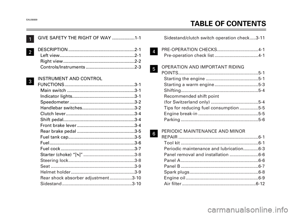 YAMAHA XV125S 2000  Owners Manual EAU00009
TABLE OF CONTENTS
1
2
3
4
5
6
7
8
9 GIVE SAFETY THE RIGHT OF WAY ..................1-1
DESCRIPTION .....................................................2-1
Left view..........................