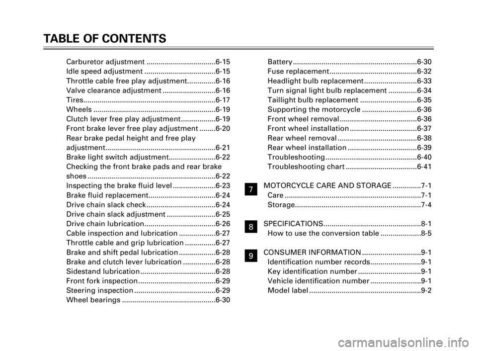 YAMAHA XV125S 2000  Owners Manual Carburetor adjustment ..................................6-15
Idle speed adjustment ...................................6-15
Throttle cable free play adjustment..............6-16
Valve clearance adjustm