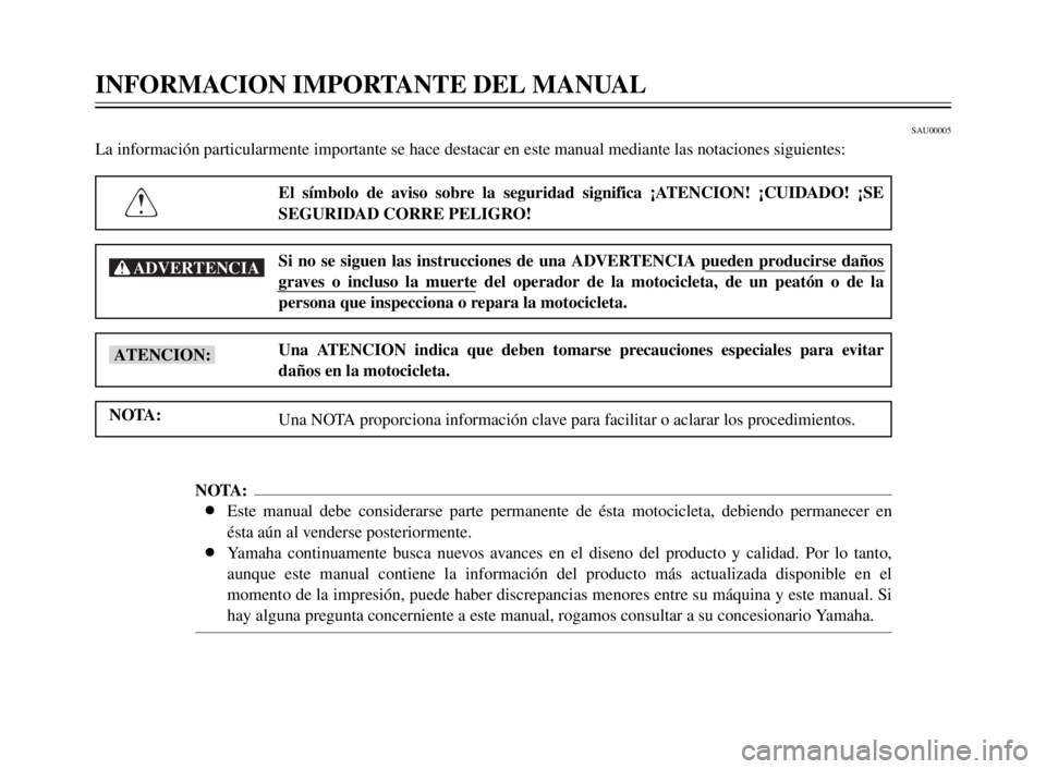 YAMAHA XV125S 2000  Manuale de Empleo (in Spanish) INFORMACION IMPORTANTE DEL MANUAL
1
2
3
4
5
6
7
8
9
SAU00005
La información particularmente importante se hace destacar en este manual mediante las notaciones siguientes:
El símbolo de aviso sobre l