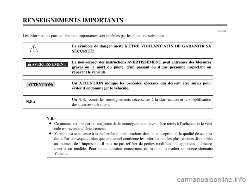 YAMAHA XV125S 2000  Notices Demploi (in French) RENSEIGNEMENTS IMPORTANTS
1
2
3
4
5
6
7
8
9
FAU00005
Les informations particulièrement importantes sont repérées par les notations suivantes:
Le symbole de danger incite à ÊTRE VIGILANT AFIN DE G