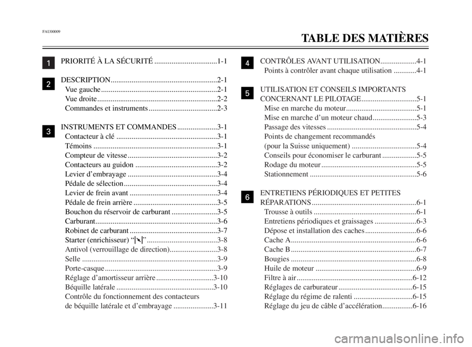 YAMAHA XV125S 2000  Notices Demploi (in French) FAU00009
TABLE DES MATIÈRES
1
2
3
4
5
6
7
8
9
PRIORITÉ À LA SÉCURITÉ .................................1-1
DESCRIPTION........................................................2-1
Vue gauche .......
