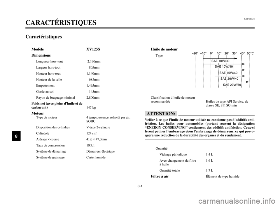 YAMAHA XV125S 2000  Notices Demploi (in French) 1
2
3
4
5
6
7
8
9
FAU01038
CARACTÉRISTIQUES
Caractéristiques
Modèle XV125S
Dimensions
Longueur hors-tout 2.190mm
Largeur hors-tout 805mm
Hauteur hors-tout 1.140mm
Hauteur de la selle 685mm
Empattem