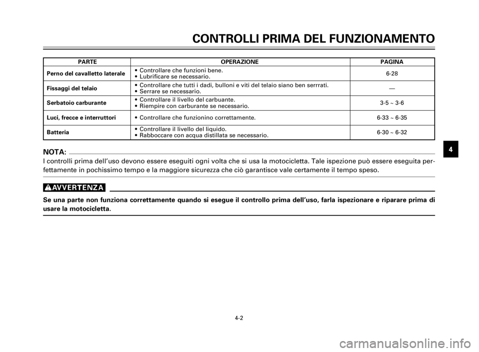 YAMAHA XV125S 2000 Manuale duso (in Italian) CONTROLLI PRIMA DEL FUNZIONAMENTO
1
2
3
4
5
6
7
8
9
4-2
NOTA:
I controlli prima dell’uso devono essere eseguiti ogni volta che si usa la motocicletta. Tale ispezione può essere eseguita per-
fettam YAMAHA XV125S 2000 Manuale duso (in Italian) CONTROLLI PRIMA DEL FUNZIONAMENTO
1
2
3
4
5
6
7
8
9
4-2
NOTA:
I controlli prima dell’uso devono essere eseguiti ogni volta che si usa la motocicletta. Tale ispezione può essere eseguita per-
fettam