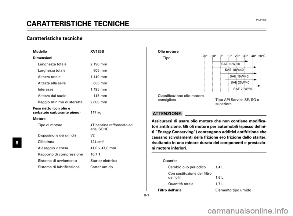 YAMAHA XV125S 2000 Manuale duso (in Italian) 1
2
3
4
5
6
7
8
9
IAU01038
CARATTERISTICHE TECNICHE
Caratteristiche tecniche
Modello XV125S
Dimensioni
Lunghezza totale 2.190 mm
Larghezza totale 805 mm
Altezza totale 1.140 mm
Altezza alla sella 685 YAMAHA XV125S 2000 Manuale duso (in Italian) 1
2
3
4
5
6
7
8
9
IAU01038
CARATTERISTICHE TECNICHE
Caratteristiche tecniche
Modello XV125S
Dimensioni
Lunghezza totale 2.190 mm
Larghezza totale 805 mm
Altezza totale 1.140 mm
Altezza alla sella 685