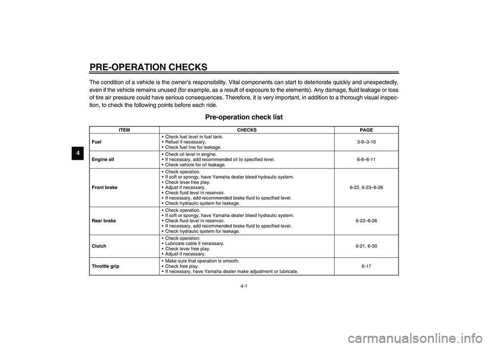 YAMAHA XV1600A 2002  Owners Manual 4-1
4
EAU01114
4-PRE-OPERATION CHECKSThe condition of a vehicle is the owner’s responsibility. Vital components can start to deteriorate quickly and unexpectedly,
even if the vehicle remains unused 