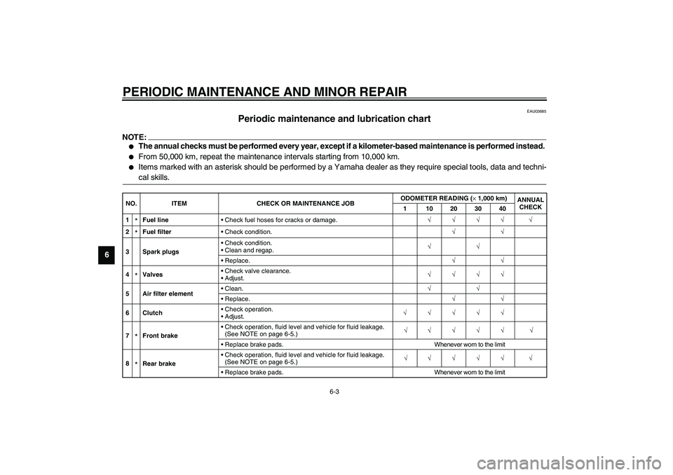 YAMAHA XV1600A 2002  Owners Manual PERIODIC MAINTENANCE AND MINOR REPAIR
6-3
6
EAU03685
Periodic maintenance and lubrication chart 
NOTE:_ 
The annual checks must be performed every year, except if a kilometer-based maintenance is per