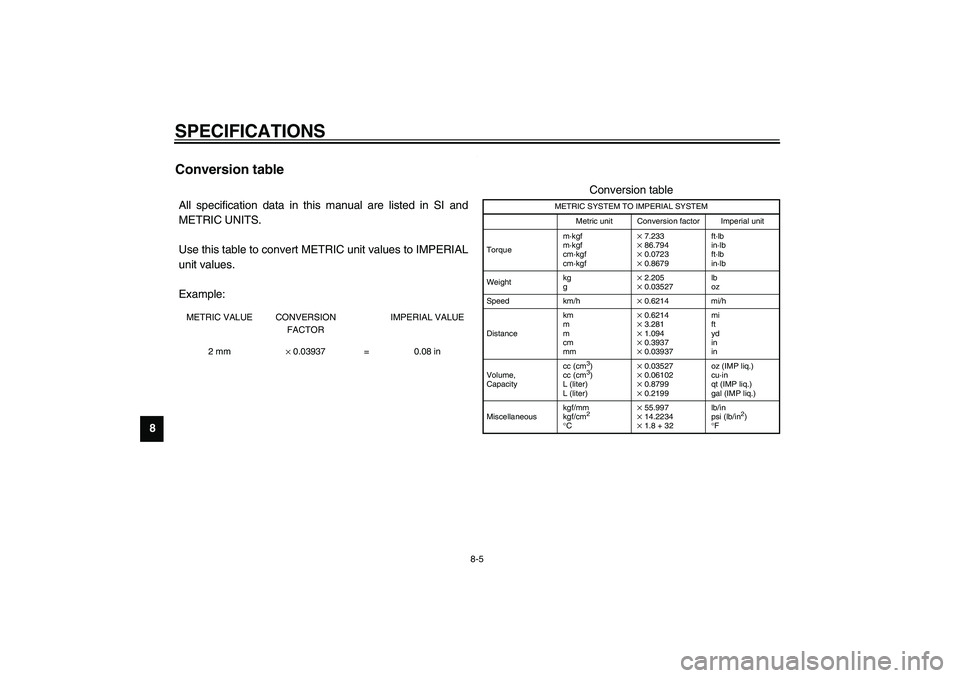YAMAHA XV1600A 2002  Owners Manual SPECIFICATIONS
8-5
8
EAU03941
Conversion table CS-03EAll specification data in this manual are listed in SI and
METRIC UNITS. 
Use this table to convert METRIC unit values to IMPERIAL
unit values.
Exa