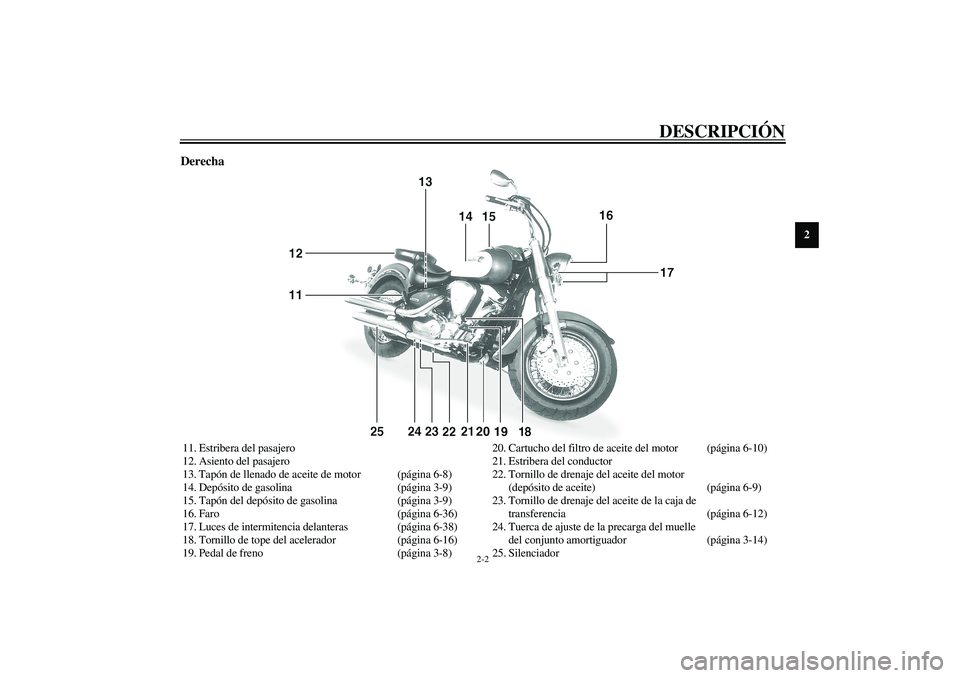 YAMAHA XV1600A 2002 Manuale de Empleo (in Spanish) DESCRIPCIÓN
2-2
2
Derecha11. Estribera del pasajero
12. Asiento del pasajero
13. Tapón de llenado de aceite de motor (página 6-8)
14. Depósito de gasolina (página 3-9)
15. Tapón del depósito de YAMAHA XV1600A 2002 Manuale de Empleo (in Spanish) DESCRIPCIÓN
2-2
2
Derecha11. Estribera del pasajero
12. Asiento del pasajero
13. Tapón de llenado de aceite de motor (página 6-8)
14. Depósito de gasolina (página 3-9)
15. Tapón del depósito de