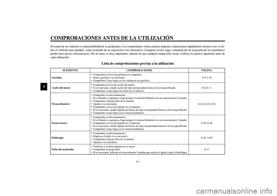 YAMAHA XV1600A 2002  Manuale de Empleo (in Spanish) 4-1
4
SAU01114
4-COMPROBACIONES ANTES DE LA UTILIZACIÓNEl estado de un vehículo es responsabilidad de su propietario. Los componentes vitales pueden empezar a deteriorarse rápidamente incluso si no