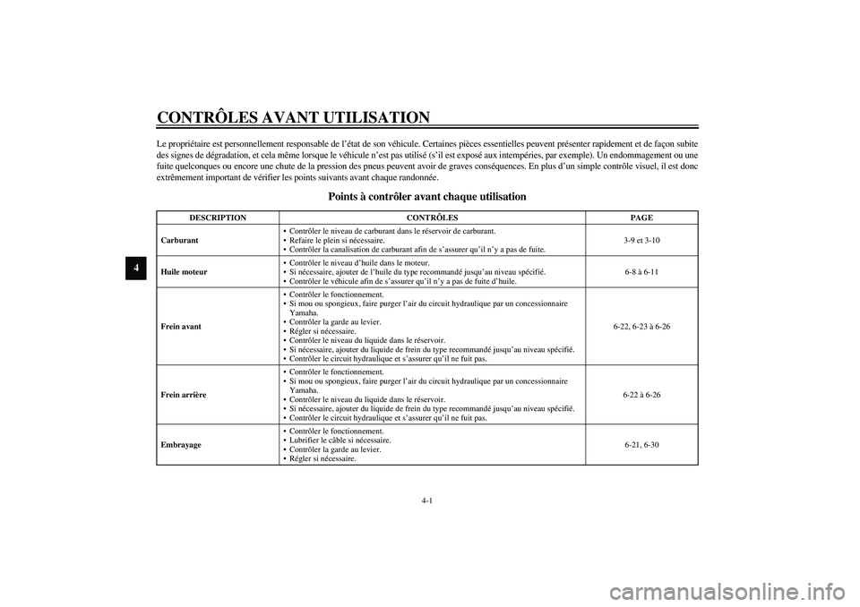YAMAHA XV1600A 2002  Notices Demploi (in French) 4-1
4
FAU01114
4-CONTRÔLES AVANT UTILISATIONLe propriétaire est personnellement responsable de l’état de son véhicule. Certaines pièces essentielles peuvent présenter rapidement et de façon s