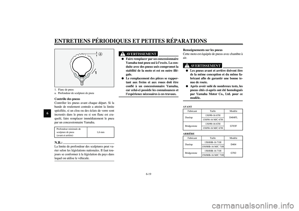 YAMAHA XV1600A 2002  Notices Demploi (in French) ENTRETIENS PÉRIODIQUES ET PETITES RÉPARATIONS
6-19
6
Contrôle des pneus
Contrôler les pneus avant chaque départ. Si la
bande de roulement centrale a atteint la limite
spécifiée, si un clou ou d