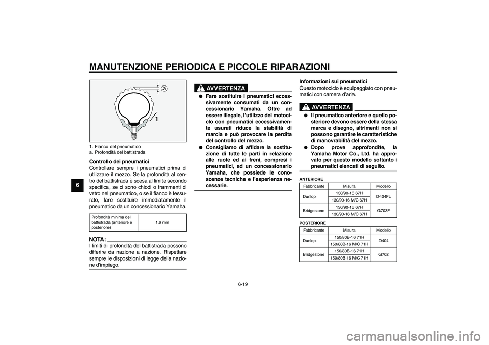 YAMAHA XV1600A 2002  Manuale duso (in Italian) MANUTENZIONE PERIODICA E PICCOLE RIPARAZIONI
6-19
6
Controllo dei pneumatici
Controllare sempre i pneumatici prima di
utilizzare il mezzo. Se la profondità al cen-
tro del battistrada è scesa al lim