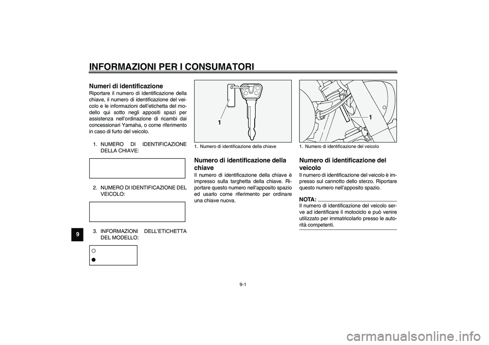 YAMAHA XV1600A 2002  Manuale duso (in Italian) 9-1
9
HAU01039
9-INFORMAZIONI PER I CONSUMATORI
HAU02944
Numeri di identificazione Riportare il numero di identificazione della
chiave, il numero di identificazione del vei-
colo e le informazioni del