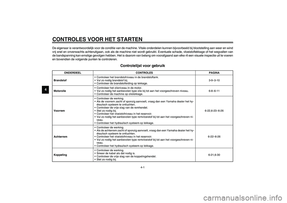 YAMAHA XV1600A 2002  Instructieboekje (in Dutch) 4-1
4
DAU01114
4-CONTROLES VOOR HET STARTENDe eigenaar is verantwoordelijk voor de conditie van de machine. Vitale onderdelen kunnen bijvoorbeeld bij blootstelling aan weer en wind
vrij snel en onverw