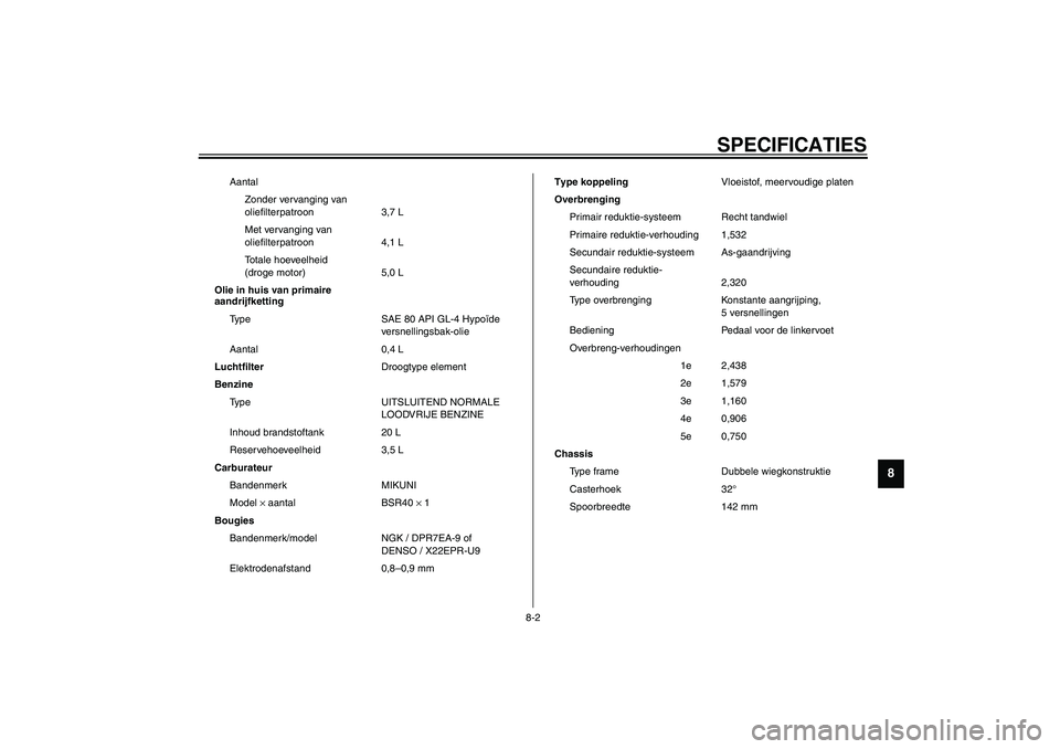 YAMAHA XV1600A 2002  Instructieboekje (in Dutch) SPECIFICATIES
8-2
8
Aantal
Zonder vervanging van 
oliefilterpatroon 3,7 L
Met vervanging van 
oliefilterpatroon 4,1 L
Totale hoeveelheid 
(droge motor) 5,0 L
Olie in huis van primaire 
aandrijfketting