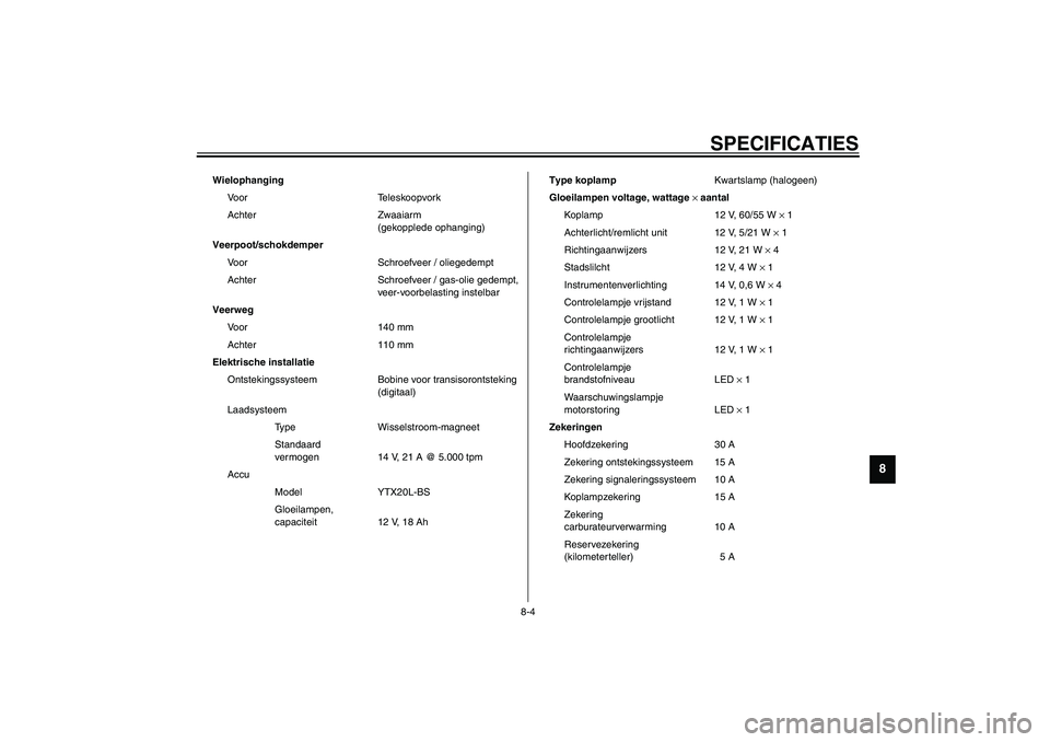YAMAHA XV1600A 2002 Instructieboekje (in Dutch) SPECIFICATIES
8-4
8
Wielophanging
Voor Teleskoopvork
Achter Zwaaiarm
(gekopplede ophanging)
Veerpoot/schokdemper
Voor Schroefveer / oliegedempt
Achter Schroefveer / gas-olie gedempt,
veer-voorbelast YAMAHA XV1600A 2002 Instructieboekje (in Dutch) SPECIFICATIES
8-4
8
Wielophanging
Voor Teleskoopvork
Achter Zwaaiarm
(gekopplede ophanging)
Veerpoot/schokdemper
Voor Schroefveer / oliegedempt
Achter Schroefveer / gas-olie gedempt,
veer-voorbelast