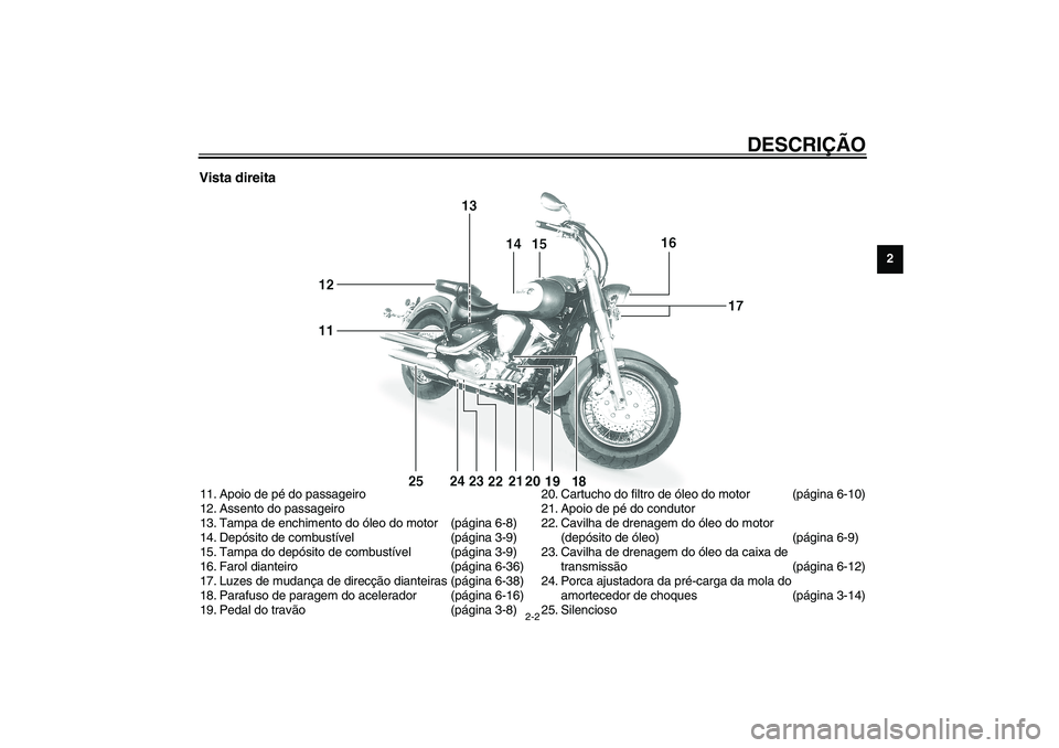 YAMAHA XV1600A 2002 Manual de utilização (in Portuguese) DESCRIÇÃO
2-2
2
Vista direita11. Apoio de pé do passageiro
12. Assento do passageiro
13. Tampa de enchimento do óleo do motor (página 6-8)
14. Depósito de combustível (página 3-9)
15. Tampa do YAMAHA XV1600A 2002 Manual de utilização (in Portuguese) DESCRIÇÃO
2-2
2
Vista direita11. Apoio de pé do passageiro
12. Assento do passageiro
13. Tampa de enchimento do óleo do motor (página 6-8)
14. Depósito de combustível (página 3-9)
15. Tampa do