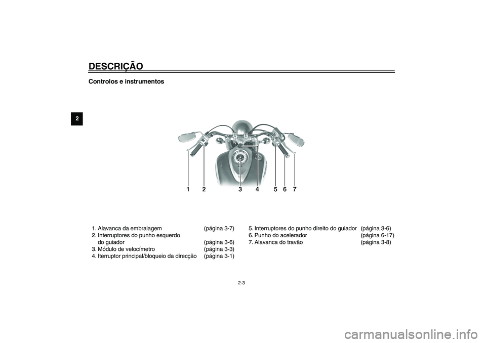 YAMAHA XV1600A 2002 Manual de utilização (in Portuguese) DESCRIÇÃO
2-3
2
Controlos e instrumentos1. Alavanca da embraiagem (página 3-7)
2. Interruptores do punho esquerdo
do guiador (página 3-6)
3. Módulo de velocímetro (página 3-3)
4. Iterruptor pr YAMAHA XV1600A 2002 Manual de utilização (in Portuguese) DESCRIÇÃO
2-3
2
Controlos e instrumentos1. Alavanca da embraiagem (página 3-7)
2. Interruptores do punho esquerdo
do guiador (página 3-6)
3. Módulo de velocímetro (página 3-3)
4. Iterruptor pr