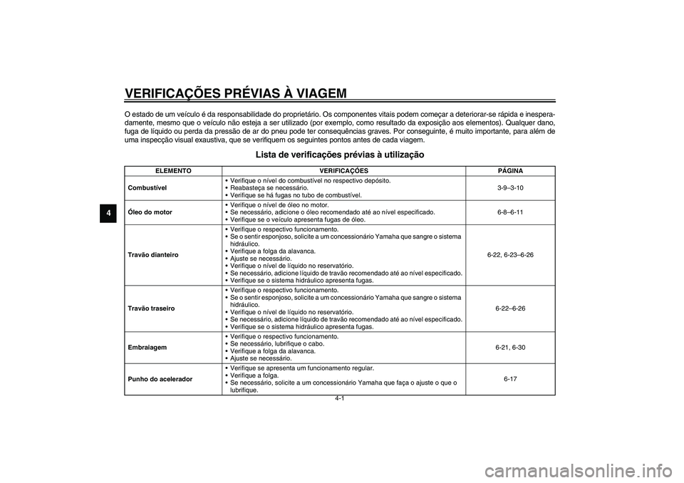 YAMAHA XV1600A 2002  Manual de utilização (in Portuguese) 4-1
4
PAU01114
4-VERIFICAÇÕES PRÉVIAS À VIAGEMO estado de um veículo é da responsabilidade do proprietário. Os componentes vitais podem começar a deteriorar-se rápida e inespera-
damente, mes