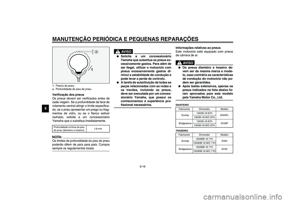 YAMAHA XV1600A 2002  Manual de utilização (in Portuguese) MANUTENÇÃO PERIÓDICA E PEQUENAS REPARAÇÕES
6-19
6
Verificação dos pneus
Os pneus devem ser verificados antes de
cada viagem. Se a profundidade da face de
rolamento central atingir o limite espe