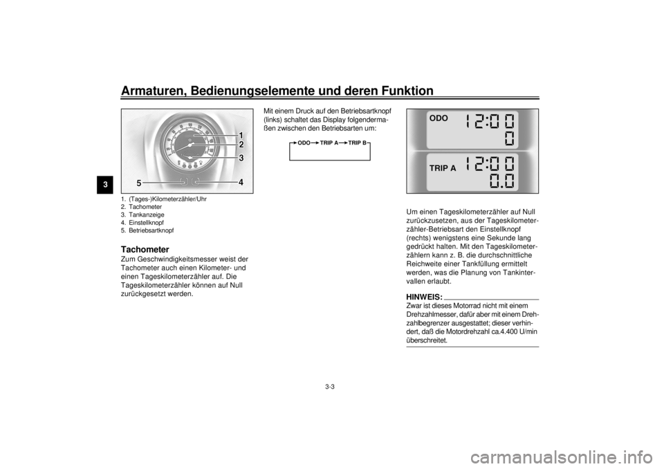 YAMAHA XV1600A 2001  Betriebsanleitungen (in German) Armaturen, Bedienungselemente und deren Funktion
3-3
3
GAU03393
Tachometer Zum Geschwindigkeitsmesser weist der 
Tachometer auch einen Kilometer- und 
einen Tageskilometerzähler auf. Die 
Tageskilome