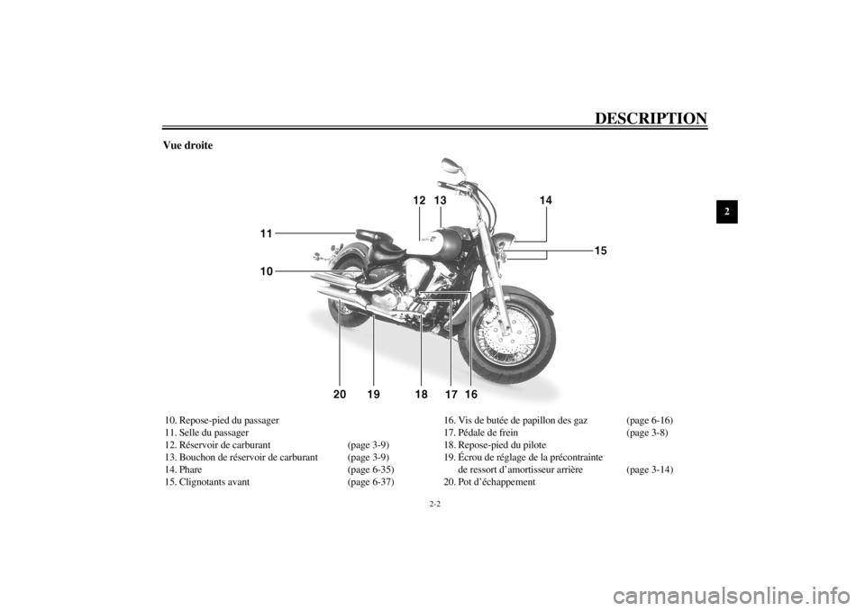 YAMAHA XV1600A 2001 Notices Demploi (in French) DESCRIPTION
2-2
2
Vue droite10. Repose-pied du passager
11. Selle du passager
12. Réservoir de carburant (page 3-9)
13. Bouchon de réservoir de carburant (page 3-9)
14. Phare (page 6-35)
15. Clignot YAMAHA XV1600A 2001 Notices Demploi (in French) DESCRIPTION
2-2
2
Vue droite10. Repose-pied du passager
11. Selle du passager
12. Réservoir de carburant (page 3-9)
13. Bouchon de réservoir de carburant (page 3-9)
14. Phare (page 6-35)
15. Clignot