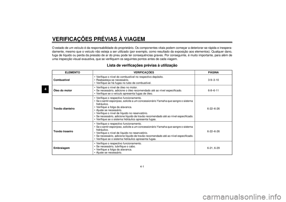 YAMAHA XV1600A 2001  Manual de utilização (in Portuguese) 4-1
4
PAU01114
4-VERIFICAÇÕES PRÉVIAS À VIAGEMO estado de um veículo é da responsabilidade do proprietário. Os componentes vitais podem começar a deteriorar-se rápida e inespera-
damente, mes