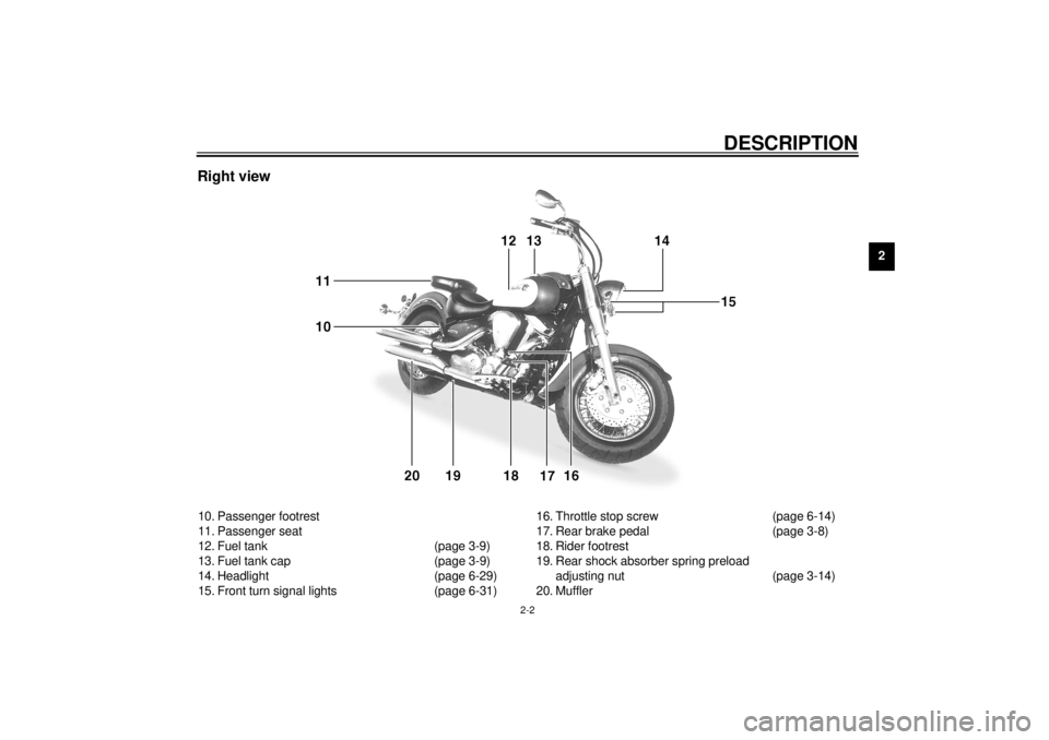 YAMAHA XV1600A 2000 Owners Manual DESCRIPTION
2-2
2
Right view10. Passenger footrest
11. Passenger seat
12. Fuel tank (page 3-9)
13. Fuel tank cap (page 3-9)
14. Headlight (page 6-29)
15. Front turn signal lights (page 6-31)16. Thrott YAMAHA XV1600A 2000 Owners Manual DESCRIPTION
2-2
2
Right view10. Passenger footrest
11. Passenger seat
12. Fuel tank (page 3-9)
13. Fuel tank cap (page 3-9)
14. Headlight (page 6-29)
15. Front turn signal lights (page 6-31)16. Thrott