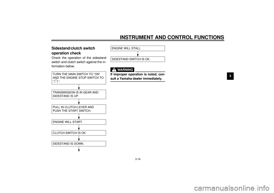 YAMAHA XV1600A 2000 Owners Manual INSTRUMENT AND CONTROL FUNCTIONS
3-16
3
EAU00331
Sidestand/clutch switch 
operation checkCheck the operation of the sidestand
switch and clutch switch against the in-
formation below.CD-11E
CD-11E
EW0