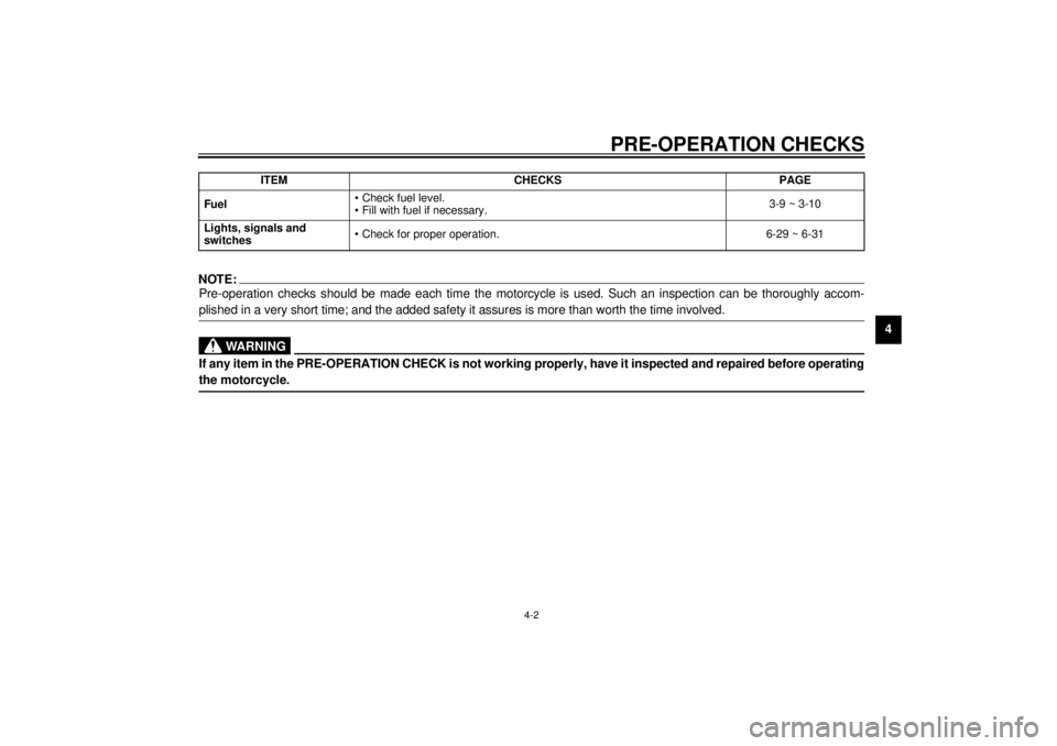 YAMAHA XV1600A 2000  Owners Manual PRE-OPERATION CHECKS
4-2
4
NOTE:Pre-operation checks should be made each time the motorcycle is used. Such an inspection can be thoroughly accom-
plished in a very short time; and the added safety it 