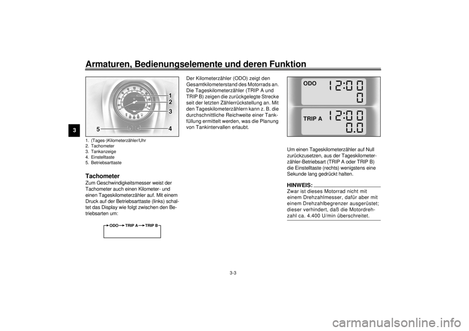 YAMAHA XV1600A 2000  Betriebsanleitungen (in German) Armaturen, Bedienungselemente und deren Funktion
3-3
3
GAU01734
TachometerZum Geschwindigkeitsmesser weist der 
Tachometer auch einen Kilometer- und 
einen Tageskilometerzähler auf. Mit einem 
Druck 