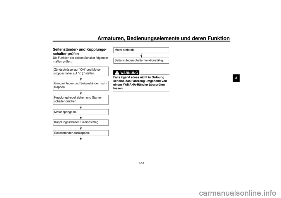 YAMAHA XV1600A 2000  Betriebsanleitungen (in German) Armaturen, Bedienungselemente und deren Funktion
3-16
3
GAU00331
Seitenständer- und Kupplungs-
schalter prüfenDie Funktion der beiden Schalter folgender-
maßen prüfen:CD-11G
CD-11G
GW000045
WARNUN