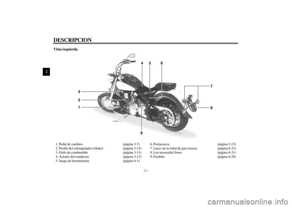 YAMAHA XV1600A 2000 Manuale de Empleo (in Spanish) 2-1
2
SAU00026
2-DESCRIPCIONVista izquierda1. Pedal de cambios (página 3-7)
2. Perilla del estrangulador (choke) (página 3-12)
3. Grifo de combustible (página 3-11)
4. Asiento del conductor (págin YAMAHA XV1600A 2000 Manuale de Empleo (in Spanish) 2-1
2
SAU00026
2-DESCRIPCIONVista izquierda1. Pedal de cambios (página 3-7)
2. Perilla del estrangulador (choke) (página 3-12)
3. Grifo de combustible (página 3-11)
4. Asiento del conductor (págin