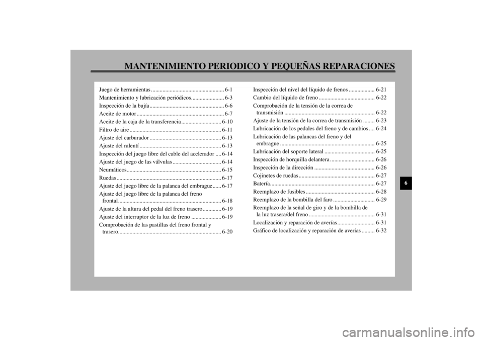 YAMAHA XV1600A 2000 Manuale de Empleo (in Spanish) MANTENIMIENTO PERIODICO Y PEQUEÑAS REPARACIONES
6
Juego de herramientas ................................................... 6-1
Mantenimiento y lubricación periódicos....................... 6-3
Ins YAMAHA XV1600A 2000 Manuale de Empleo (in Spanish) MANTENIMIENTO PERIODICO Y PEQUEÑAS REPARACIONES
6
Juego de herramientas ................................................... 6-1
Mantenimiento y lubricación periódicos....................... 6-3
Ins