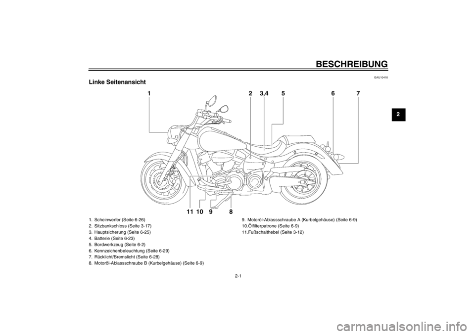 YAMAHA XV1900A 2012 Betriebsanleitungen (in German) BESCHREIBUNG
2-1
2
GAU10410
Linke Seitenansicht
1
2
8
11 10 9
3,4
5
6
7
1. Scheinwerfer (Seite 6-26)
2. Sitzbankschloss (Seite 3-17)
3. Hauptsicherung (Seite 6-25)
4. Batterie (Seite 6-23)
5. Bordwerk YAMAHA XV1900A 2012 Betriebsanleitungen (in German) BESCHREIBUNG
2-1
2
GAU10410
Linke Seitenansicht
1
2
8
11 10 9
3,4
5
6
7
1. Scheinwerfer (Seite 6-26)
2. Sitzbankschloss (Seite 3-17)
3. Hauptsicherung (Seite 6-25)
4. Batterie (Seite 6-23)
5. Bordwerk