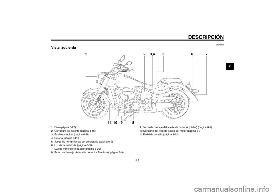 YAMAHA XV1900A 2012 Manuale de Empleo (in Spanish) DESCRIPCIÓN
2-1
2
SAU10410
Vista izquierda
1
2
8
11 10 9
3,4
5
6
7
1. Faro (página 6-27)
2. Cerradura del asiento (página 3-16)
3. Fusible principal (página 6-26)
4. Batería (página 6-25)
5. Jue YAMAHA XV1900A 2012 Manuale de Empleo (in Spanish) DESCRIPCIÓN
2-1
2
SAU10410
Vista izquierda
1
2
8
11 10 9
3,4
5
6
7
1. Faro (página 6-27)
2. Cerradura del asiento (página 3-16)
3. Fusible principal (página 6-26)
4. Batería (página 6-25)
5. Jue