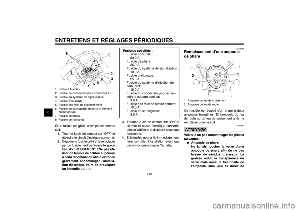 YAMAHA XV1900A 2012  Notices Demploi (in French) ENTRETIENS ET RÉGLAGES PÉRIODIQUES
6-26
6
Si un fusible est grillé, le remplacer comme
suit.1. Tourner la clé de contact sur “OFF” et éteindre le circuit électrique concerné.
2. Déposer le